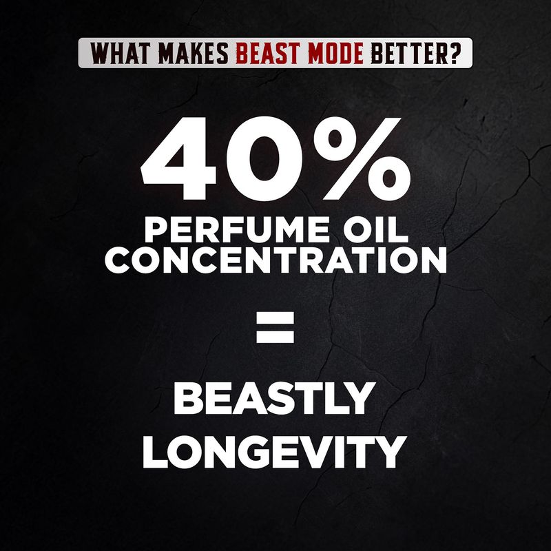 BELLAVITA Beast Mode Perfume Pack of 3 · 20 ml (60 ml total) - Image 3