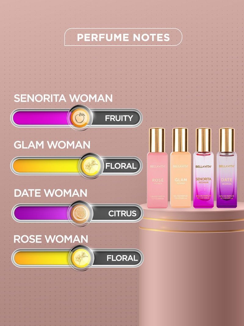 BELLAVITA Luxury Perfume Gift Set - Image 4