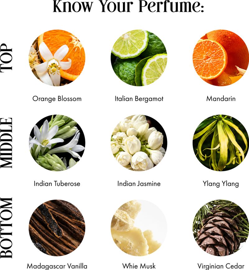 Alchemy Madurai Jasmine Clean Perfume Perfume - 100 ml - Image 6