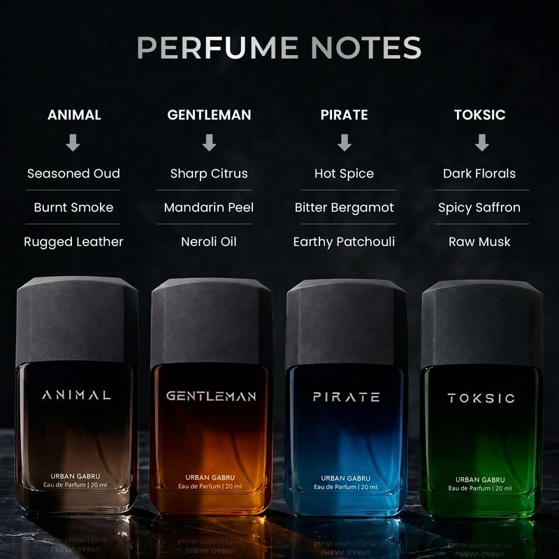 urbangabru Men's 4-Pack EDP Perfume Gift Set - Image 4