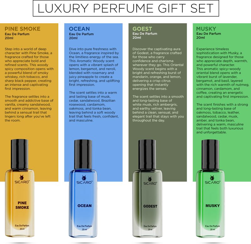 Sicaro Premium Perfume Gift Set Pack Pack of 4 · 20 ml (80 ml total) - Image 6