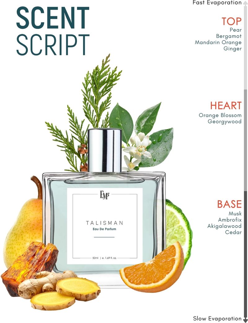 Em5 Talisman Unisex EDP Perfume - Image 4