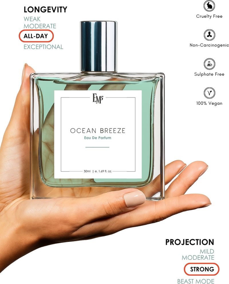 Em5 Ocean Breeze Perfume for Men 50ml - Image 4