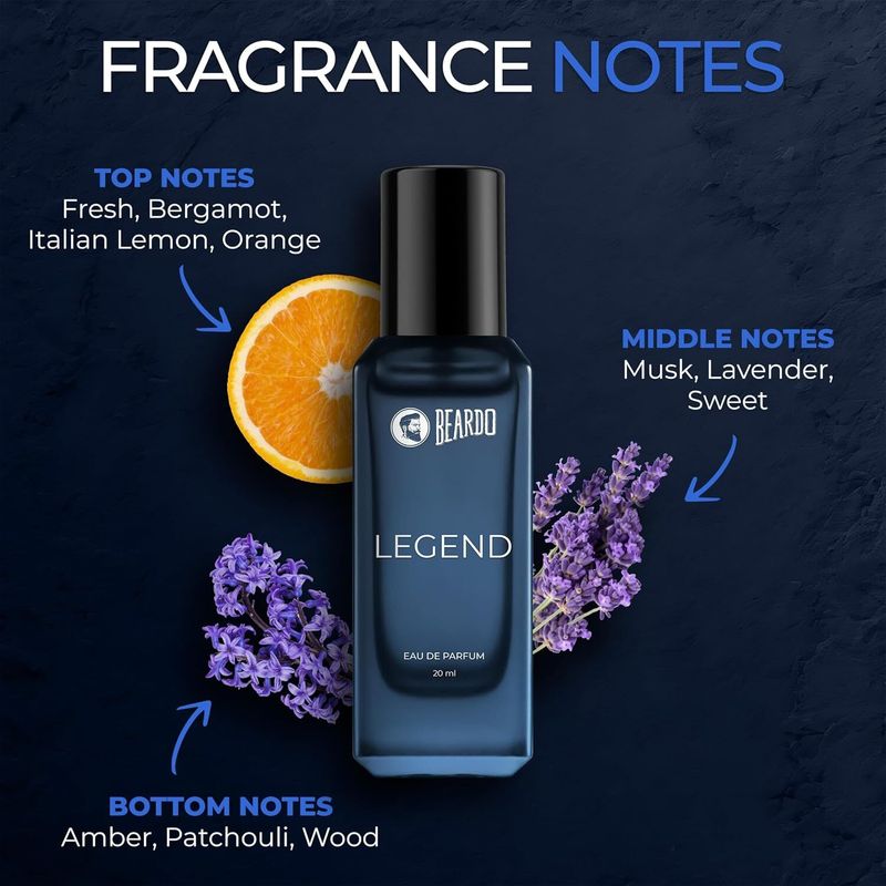 BEARDO The Elite Collection 80ml - Image 6