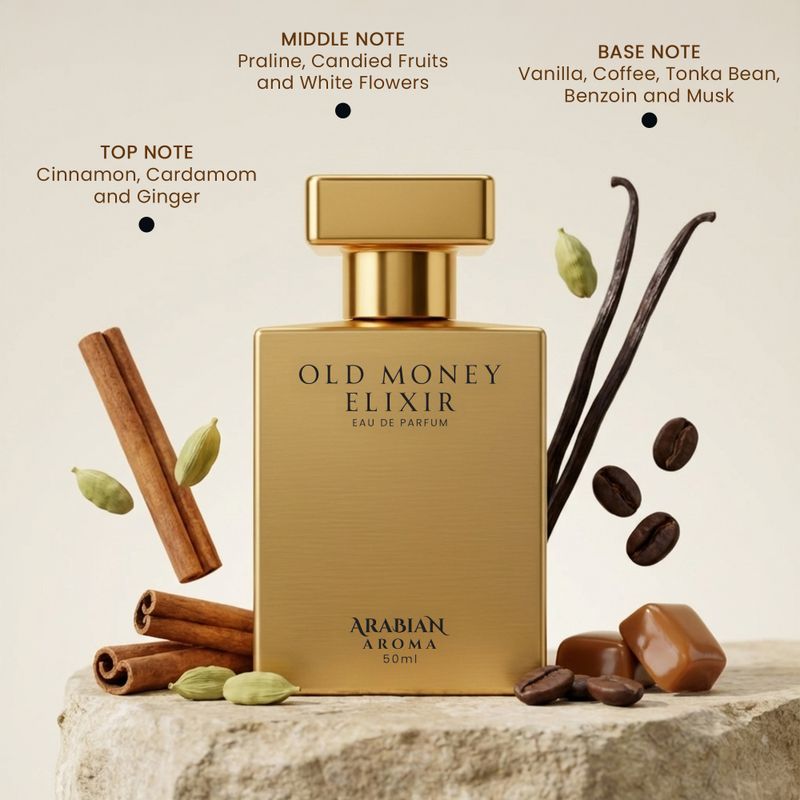Arabian Aroma Old Money Elixir & Purple Oud Eau De Parfum - Image 5