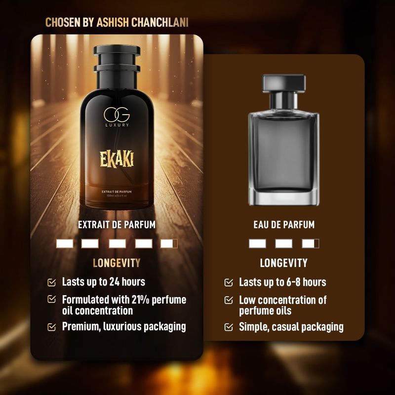 OG LUXURY Ekaki 100ml Perfume - Image 5