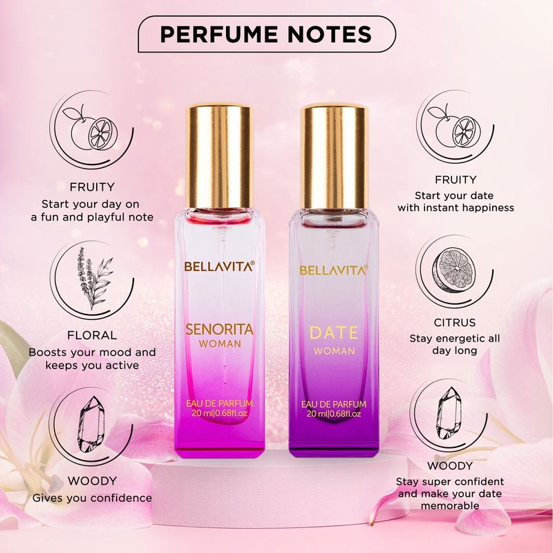 BELLAVITA DATE & SENORITA Perfume Pack of 2 · 20 ml (40 ml total) - Image 3