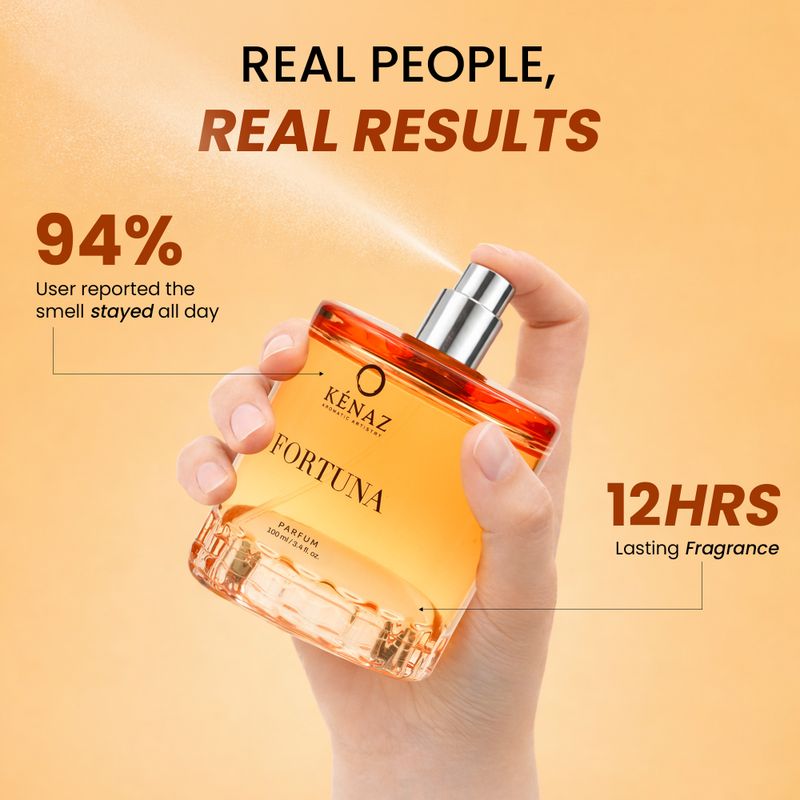 Kenaz Fortuna 20% Unisex Perfume 20ml - Image 6
