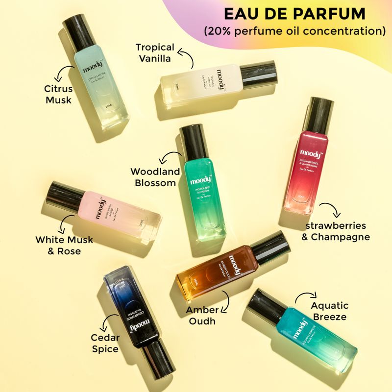 MOODY Premium Perfume Gift Set of 8 Pack of 8 · 80 ml (640 ml total) - Image 4