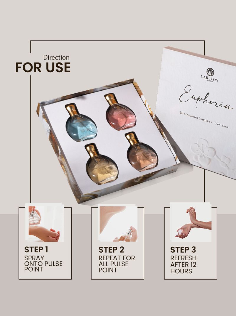 Carlton London Euphoria Women Pack of 4 · 30 ml (120 ml total) - Image 6
