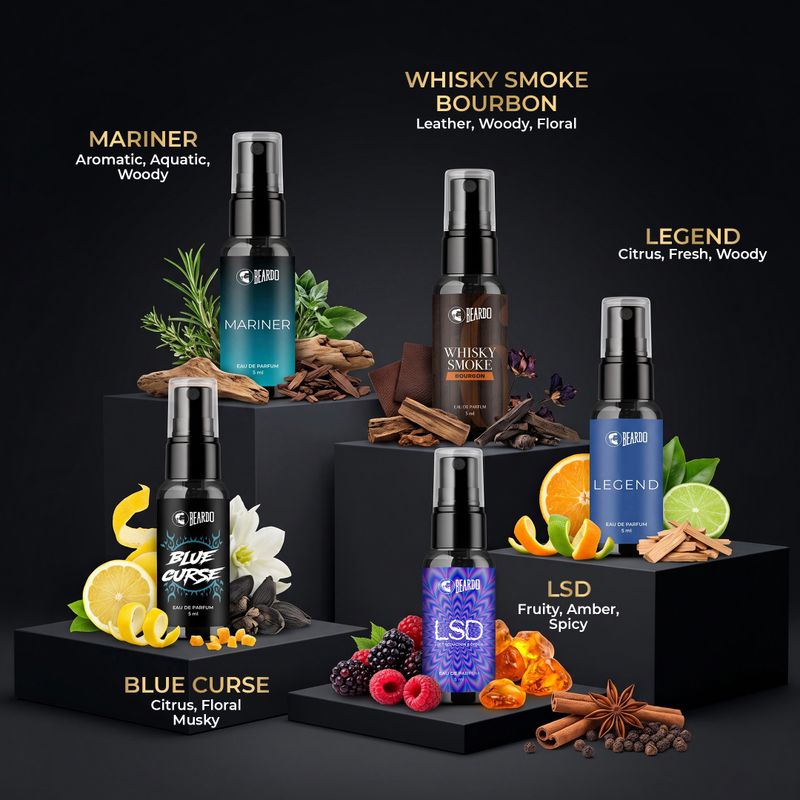 BEARDO Tohfa Perfume Gift Set 8ml - Image 6