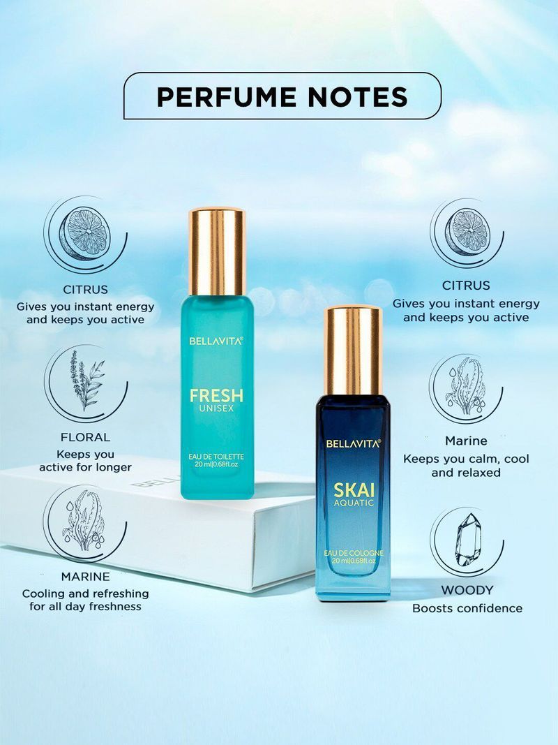 BELLAVITA FRESH & SKAI AQUATIC Pack of 2 · 20 ml (40 ml total) - Image 6