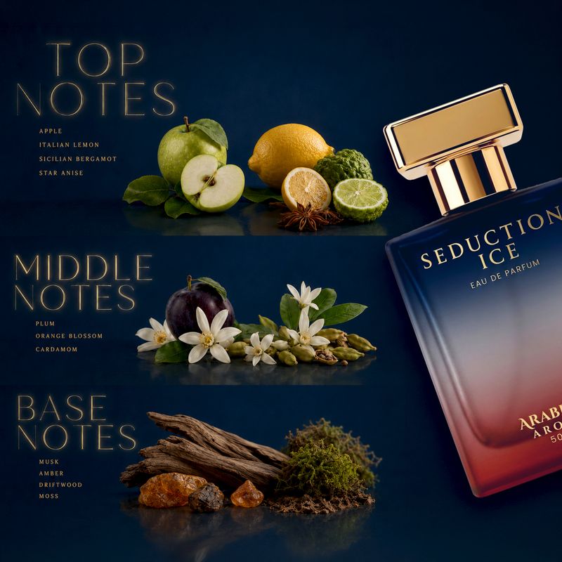 Arabian Aroma Seduction Ice Fresh Fragrance - Image 4
