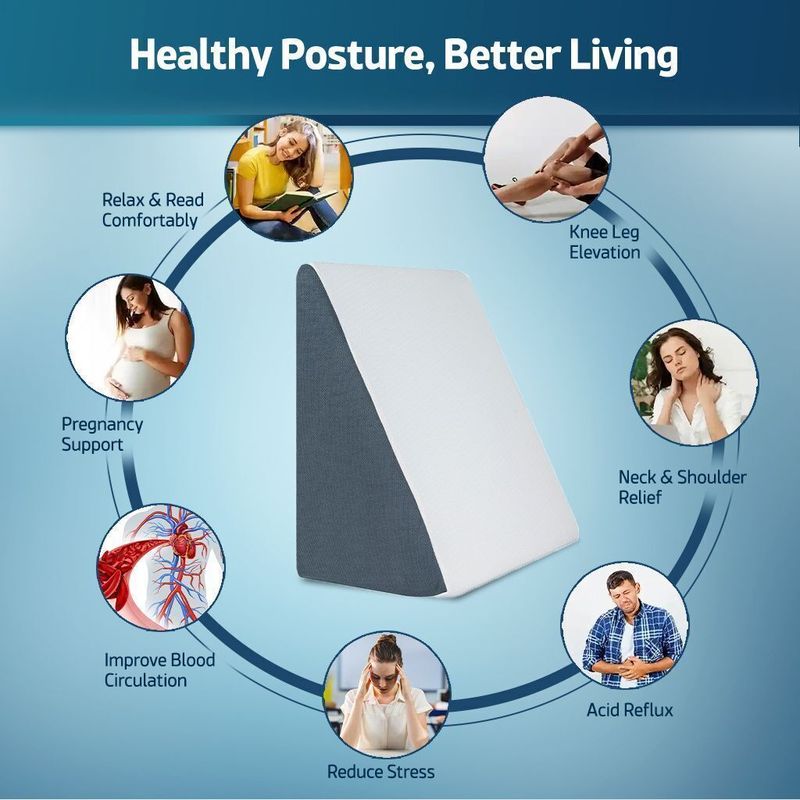 HOMESO Memory Foam Orthopaedic Wedge Pillow - Image 4