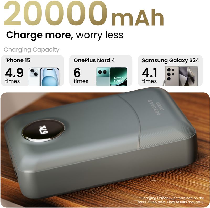 Goboult Ampvault V20 20000 mAh 22.5W Power Bank - Image 4