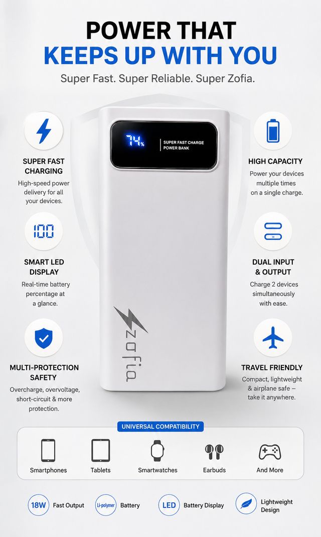 Zofia 20000 mAh 22.5W Compact Power Bank - Image 5