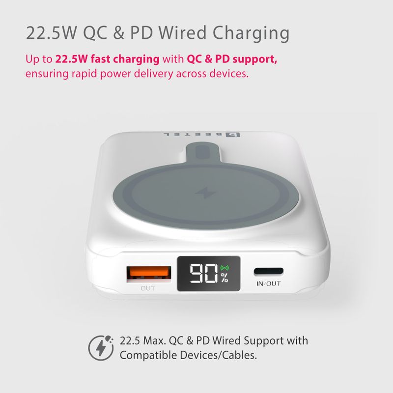 Beetel 10000 mAh 22.5W Wireless Charger - Image 4