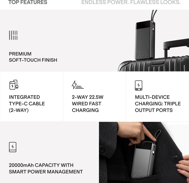 boAt 20000 mAh 22.5 W Power Bank - Image 3