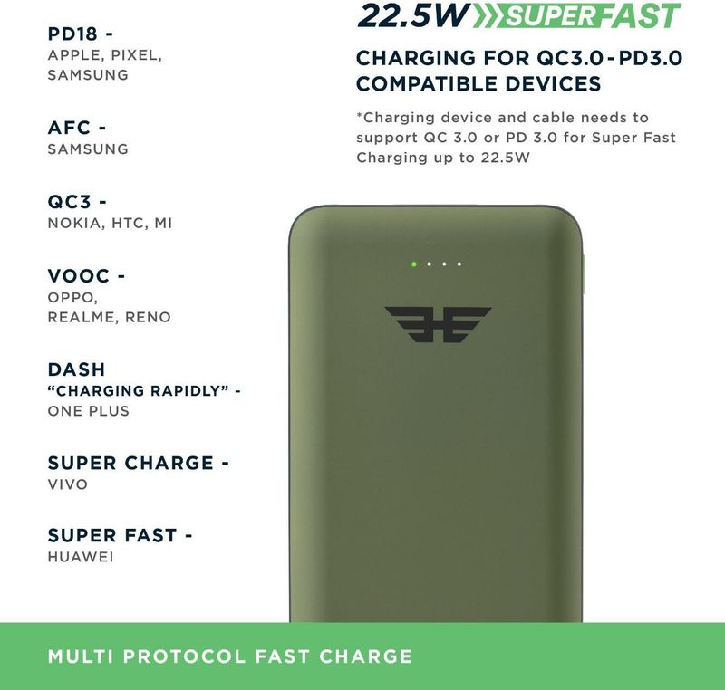 URBN 20000 mAh 22.5W Power Bank - Image 6