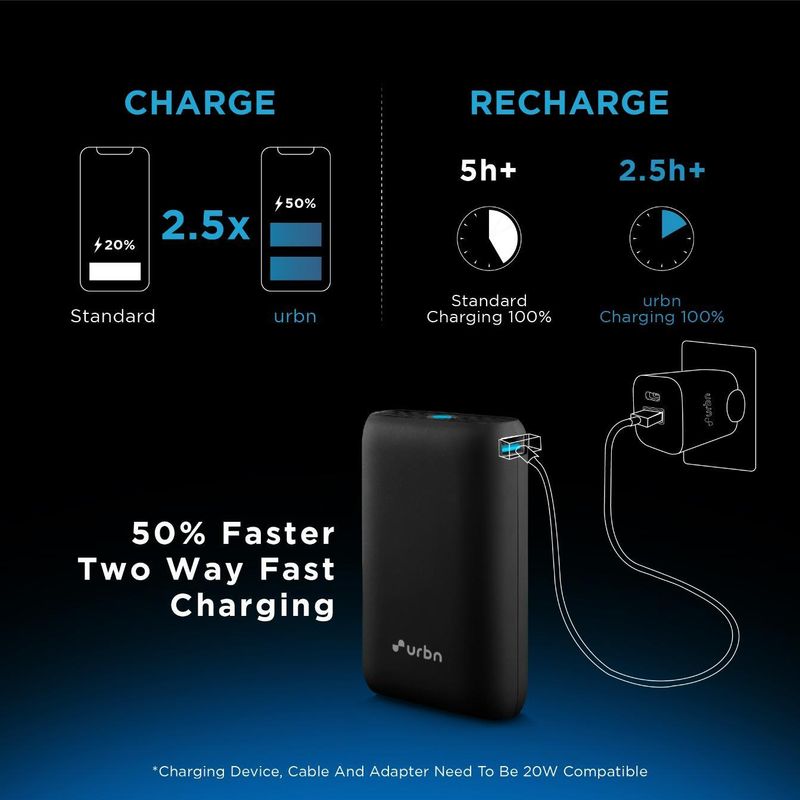 URBN 10000 mAh 20W Nano Pocket Power Bank - Image 6