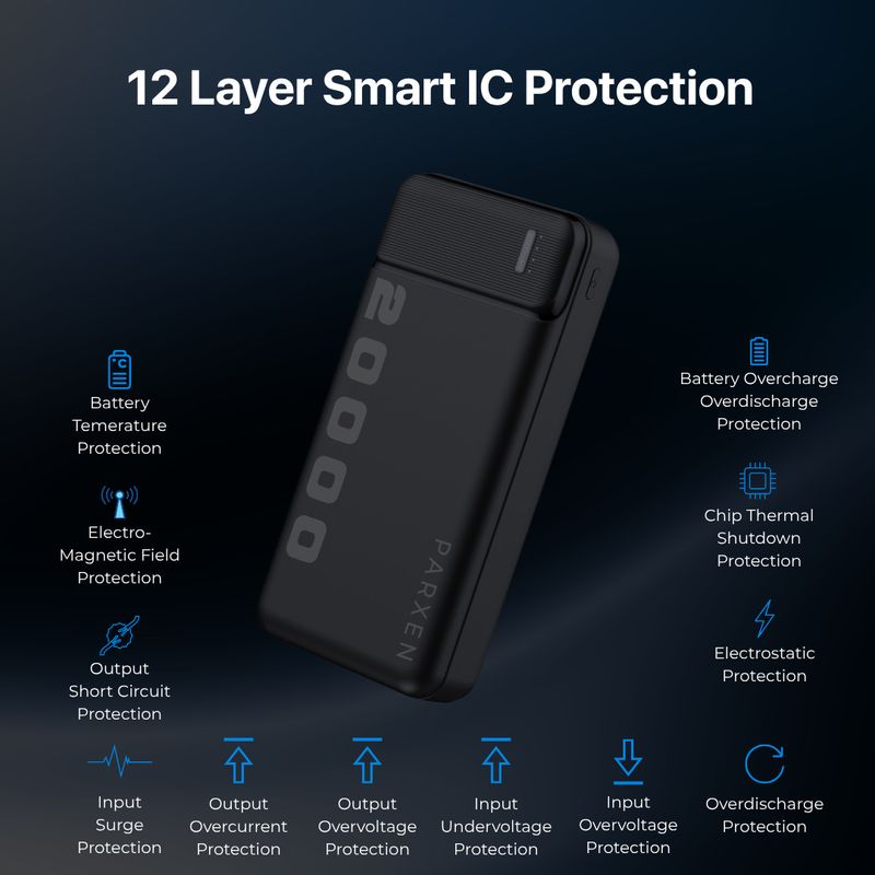 PARXEN 20000 mAh 22.5W Power Bank Black - Image 6