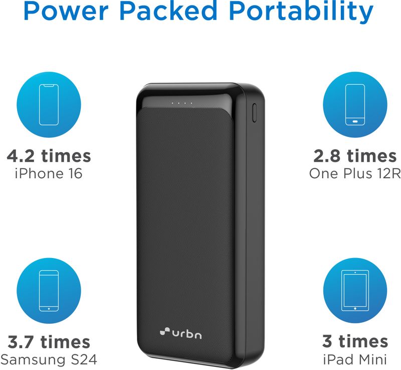URBN 20000mAh 22.5W Compact Power Bank - Image 5