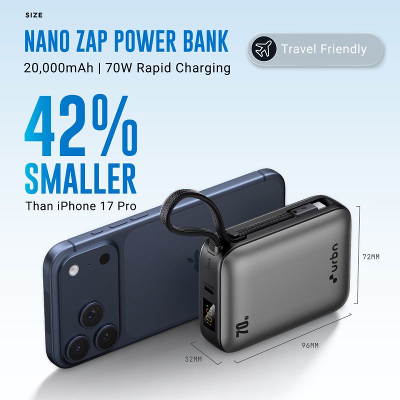 URBN 20000 mAh 70W Power Bank - Image 4