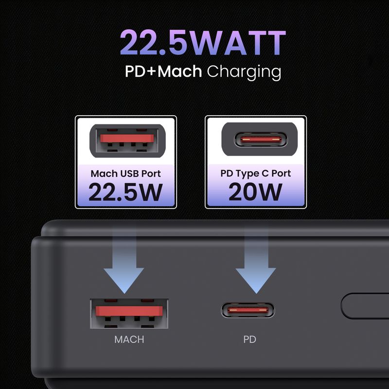 Portronics 20000 mAh 22.5W Compact Power Bank Black - Image 3