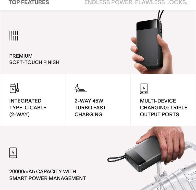 boAt 20000 mAh Power Bank - Image 3