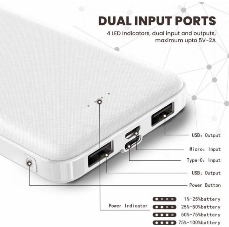 AMYTEL 10000 mAh 18W Compact Power Bank White - Image 3