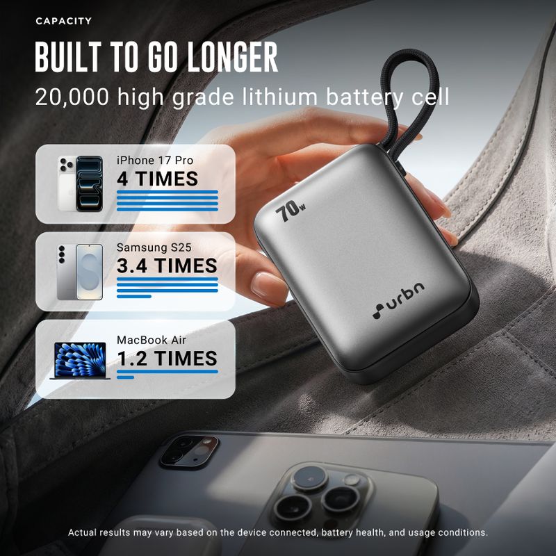 URBN 20000 mAh 70W Power Bank - Image 6