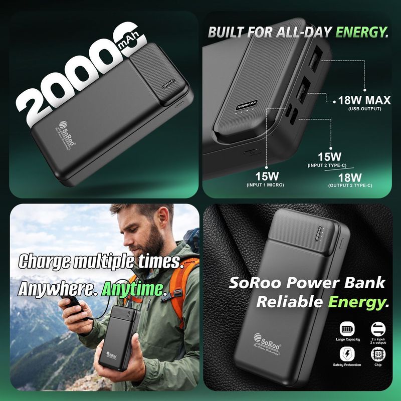 Soroo Future 2000 mAh 18W Power Bank - Image 4