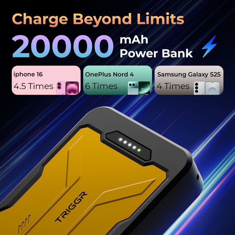 TRIGGR 20000 mAh Power Bank (Sunshine Black, Lithium Polymer, Fast Charging, Quick Charge 3.0, Power Delivery 3.0 for Mobile, Tablet, Earbuds) - Image 8
