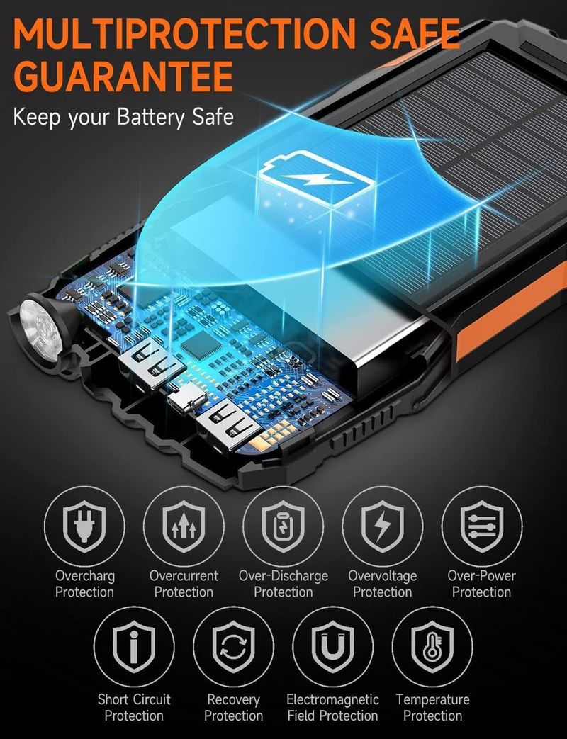 oukafen 42800 mAh 20W Ultra Compact Power Bank - Image 6