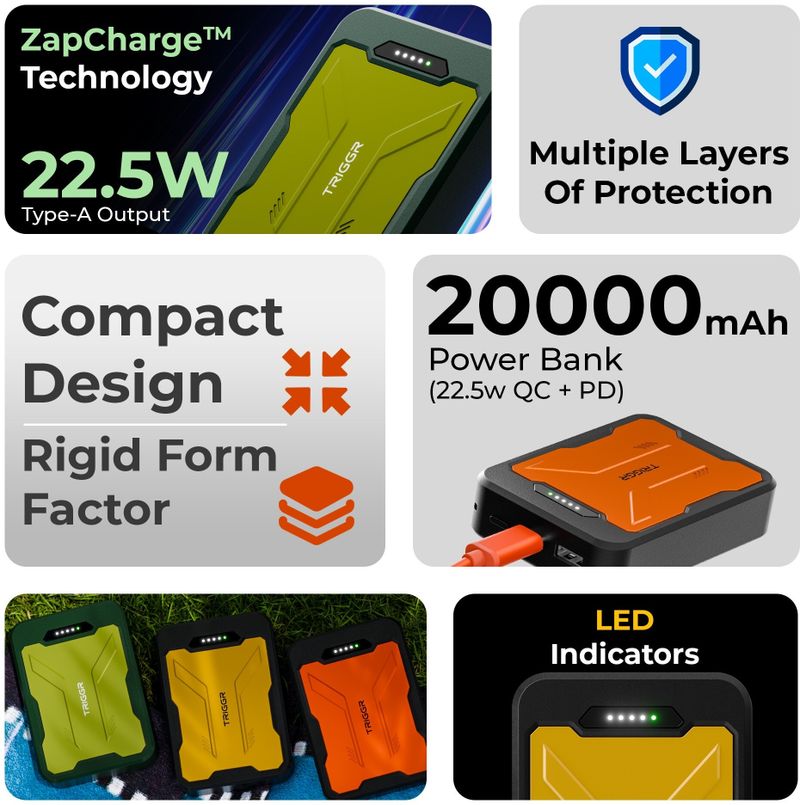 TRIGGR 20000 mAh Power Bank (Sunshine Black, Lithium Polymer, Fast Charging, Quick Charge 3.0, Power Delivery 3.0 for Mobile, Tablet, Earbuds) - Image 6