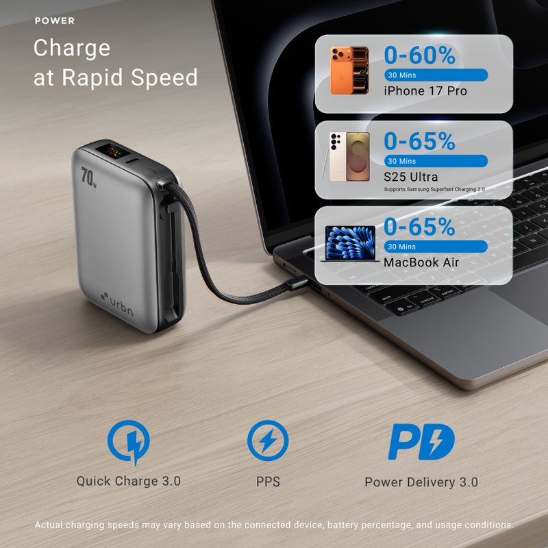 URBN 20000 mAh 70W Power Bank - Image 5