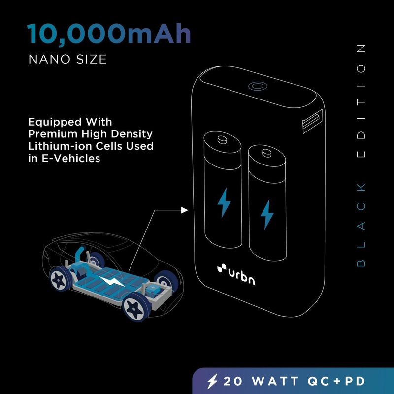 URBN 10000 mAh 20W Nano Pocket Power Bank - Image 3