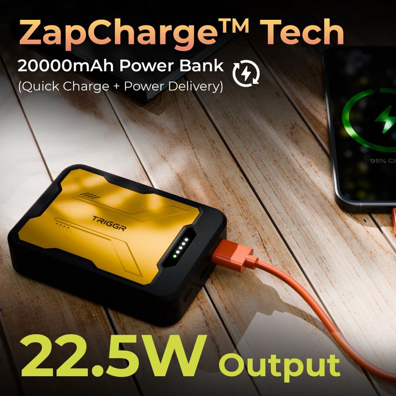 TRIGGR 20000 mAh Power Bank (Sunshine Black, Lithium Polymer, Fast Charging, Quick Charge 3.0, Power Delivery 3.0 for Mobile, Tablet, Earbuds) - Image 7