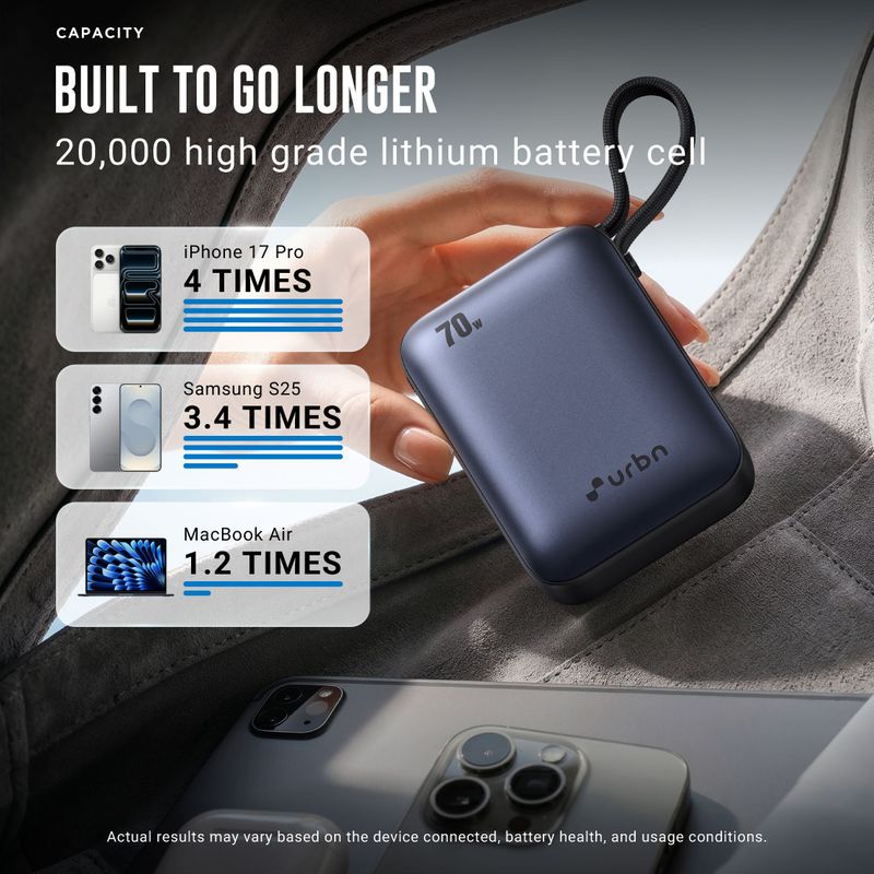 URBN 20000 mAh 70W Pocket Power Bank - Image 5