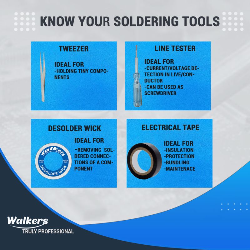 Walkers WKCB51 24in1 25W Soldering Iron - Image 4