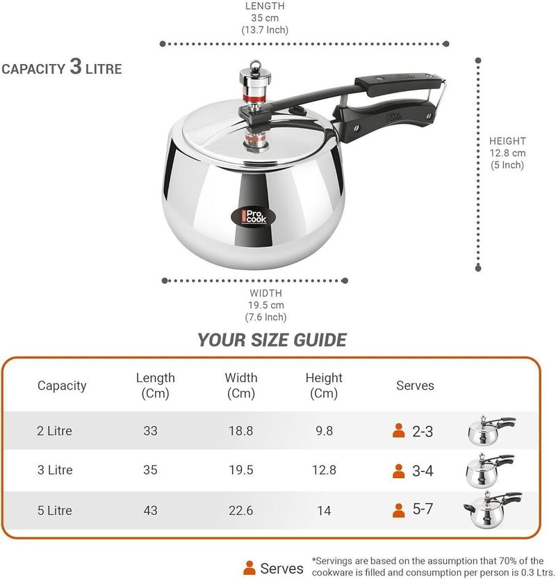 MILTON Pro Cook Triply Stainless Steel 3L Pressure Cooker - Image 5