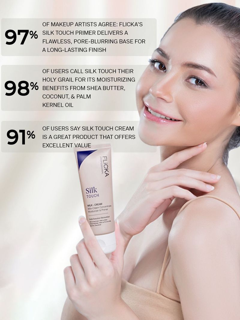 Flicka Silk Touch 3 in 1 Primer, Pack of 2 - Image 5