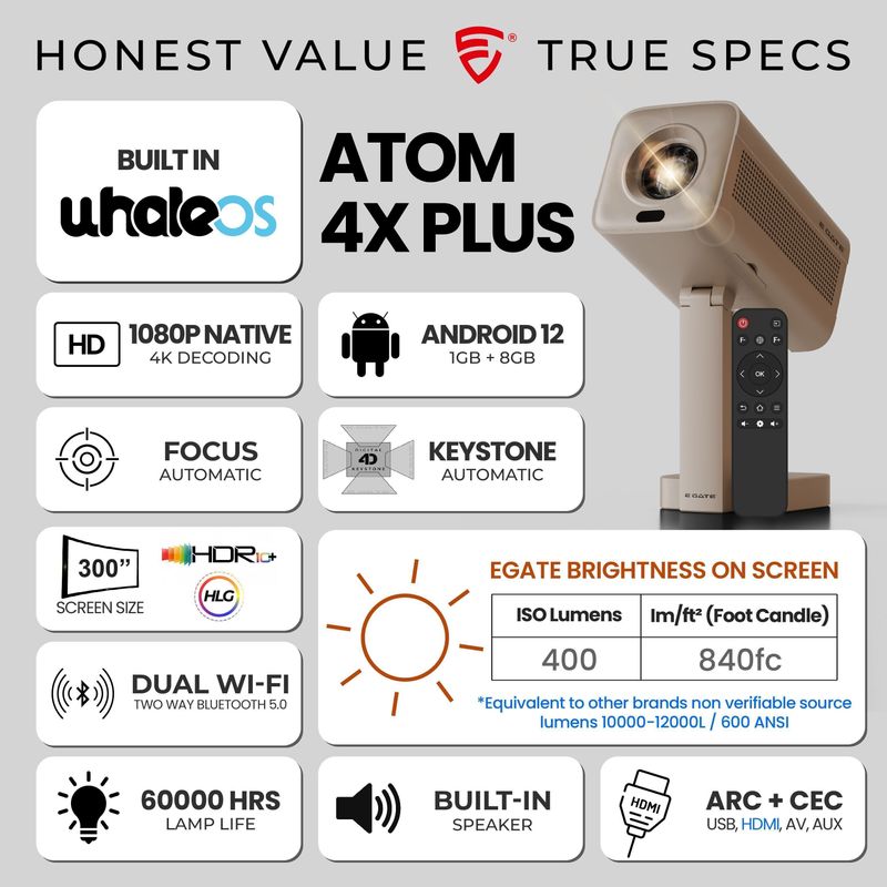 Egate Atom 4X Plus 10000 lm Wireless Speaker - Image 5