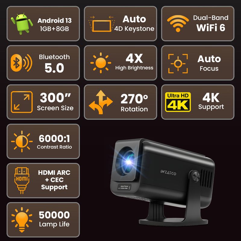 WZATCO Yuva Go Pro Automatic 1080P 4K HDR - Image 3