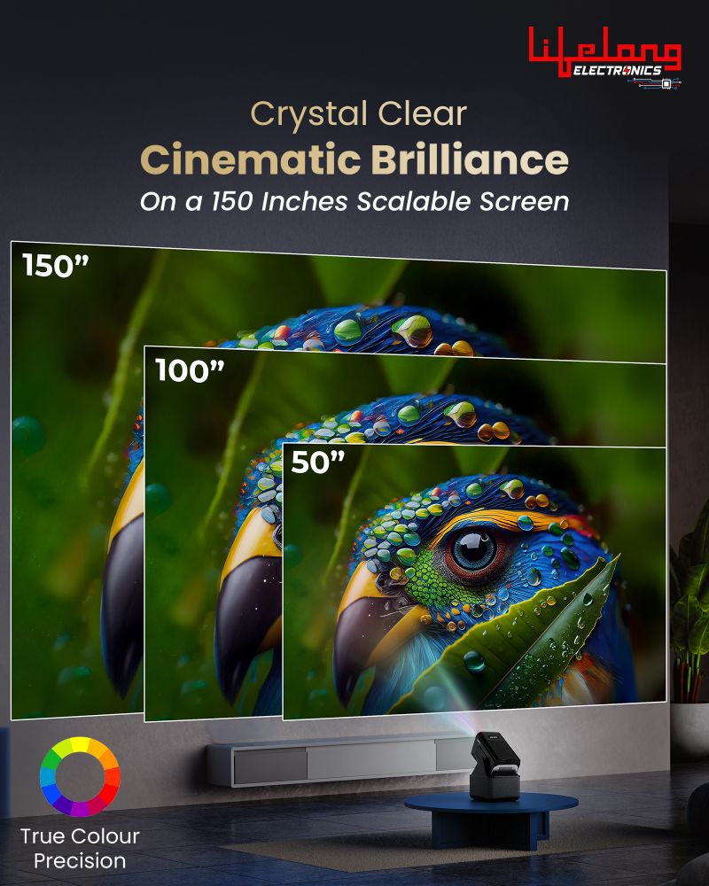 Lifelong ROAR Projector with 2 Mics, 20W Speakers, 1080P & 4K Support, 4000 Lumens & OTT (4500 lm / 1 Speaker / Wireless / Remote Controller) Portable Projector (Black) - Image 4