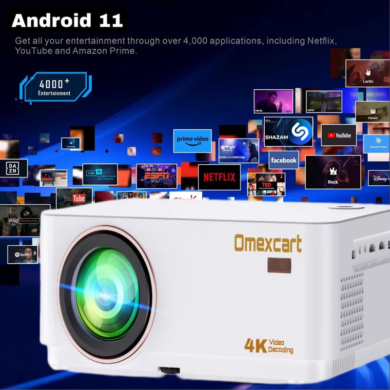 Omexcart 4K Android Dolby Audio Dual Wifi 5G BT5.0 6D Keystone - Image 5