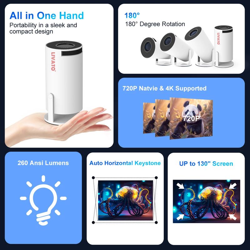 Livato HY300 Pro 4K Android 11 Smart TV - Image 3