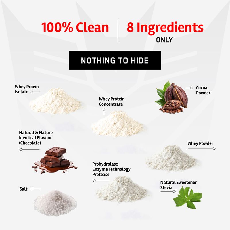 BIGMUSCLES NUTRITION Impact Whey Protein - Image 4