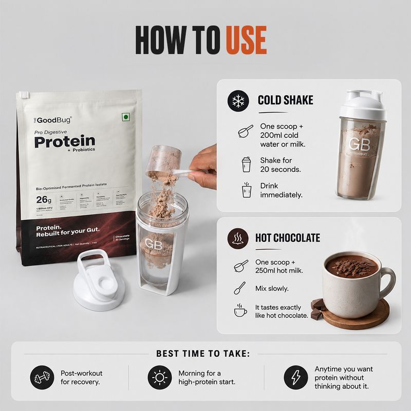 The Good bug Digestive Plant Protein Powder 1kg Chocolate - Image 6