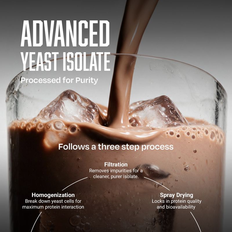 MUSCLEBLAZE Yeast Protein Powder 26g - Image 5
